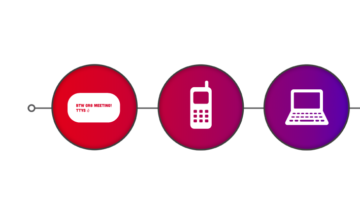 Message Methods 3 elements
