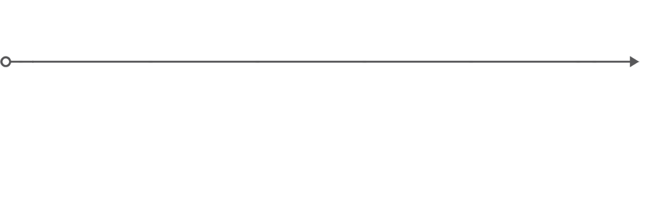 Message Methods arrow