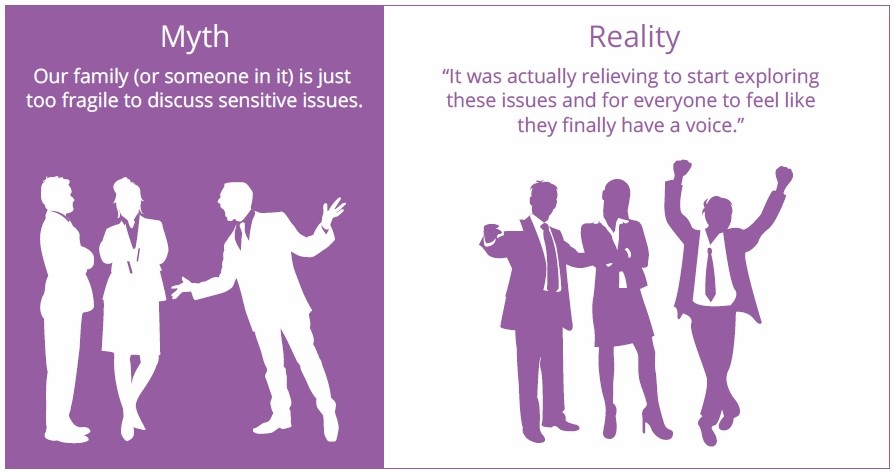 Family too Fragile Myth and Reality